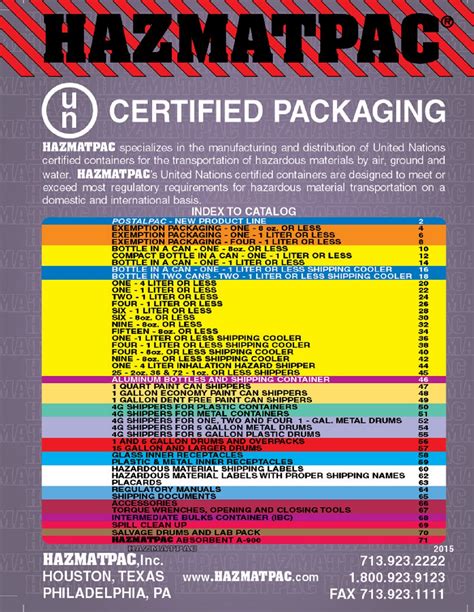 hazmatpac catalog